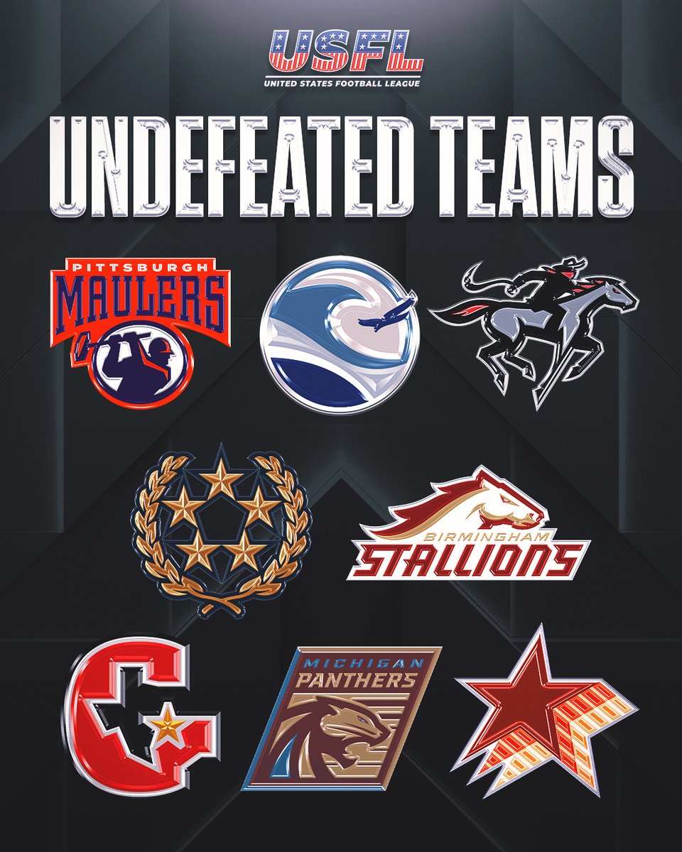 UFLonFOX's tweet image. Today is the last day every single one of you can do this...

RT if your team is undefeated! 🙌