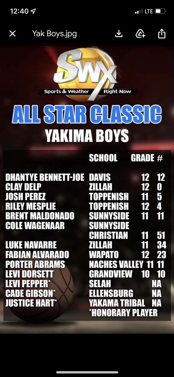 germainehart's tweet photo. @SWX_Overtime @sunnyside_grizz No one has been in contact with Justice (@Jgoat25), his coaches or AD, or his parents about this. The 1B @WIBCA and @SBLiveWA State Player of the year needs to be an active player in this game. https://t.co/5181Otd4xR