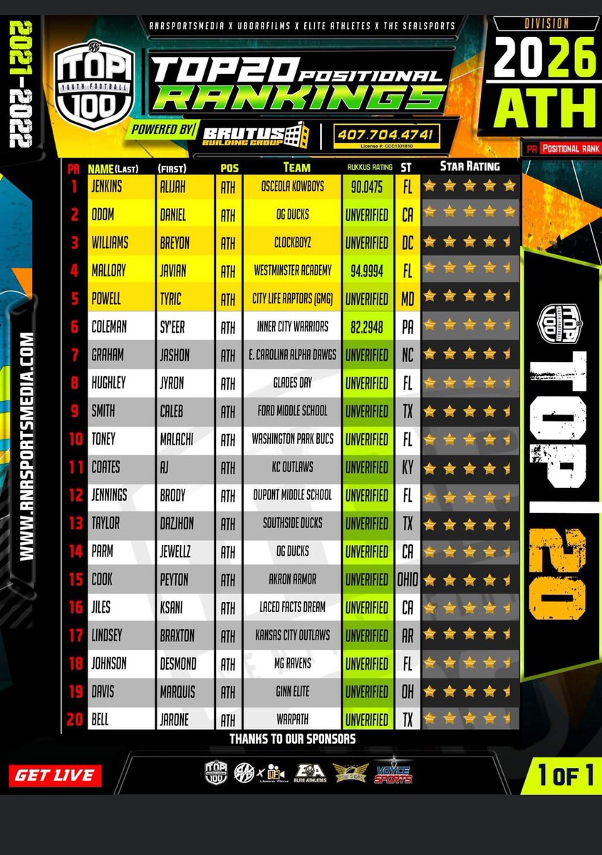 Glades Day School tweet media