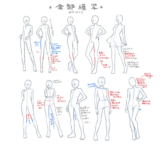 モデル立ちの模写と練習① 