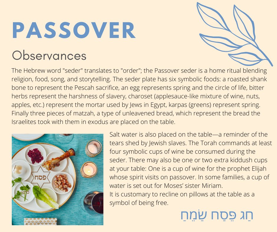 CivicFriendship's tweet photo. Our second feature is the Jewish holiday, Passover.
#civicfriendship #interfaith #InterreligiousDialogue #passover #seder https://t.co/iQFgCnJhyl