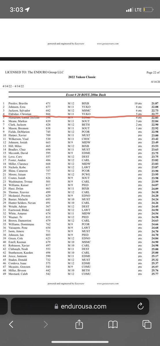 New 200m PR… Still got a lot of work to do💯