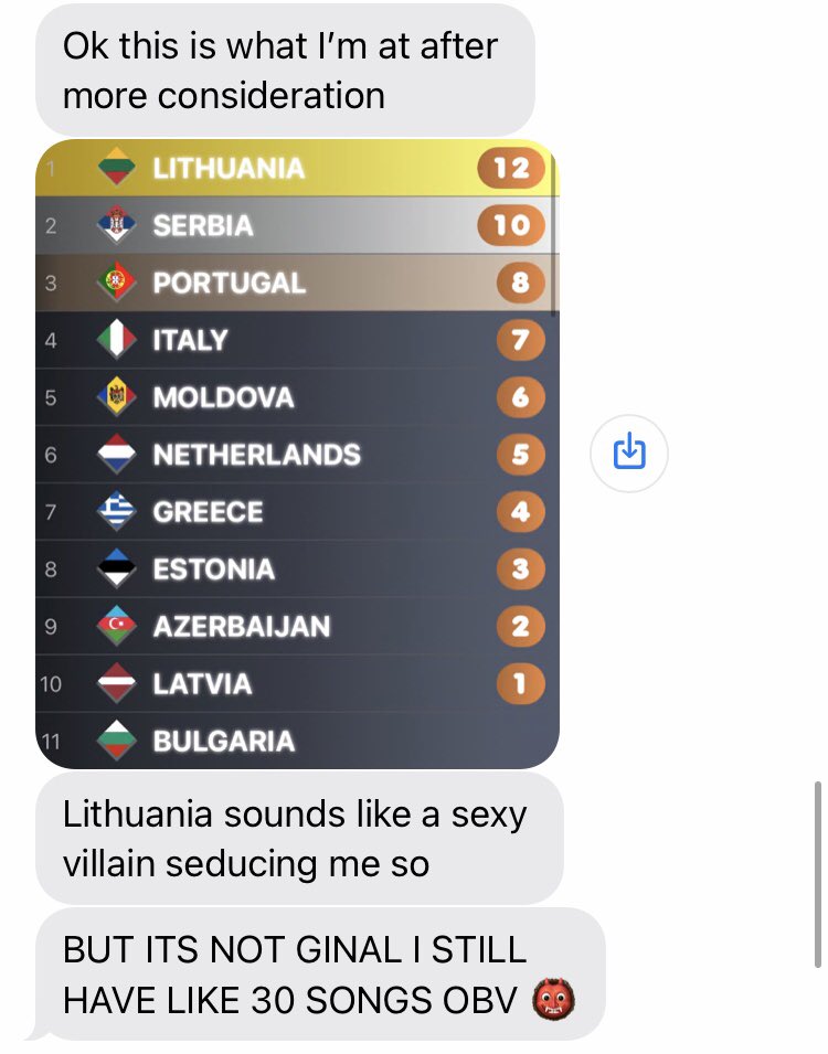 agentdaisy5945's tweet photo. i got one of my local friends to start a esc 2022 ranking and i think i created a monica liu stan https://t.co/EXUdHbc3Pc