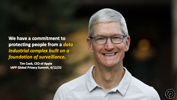BrentLeary's tweet photo. Watched the @PrivacyPros Global #Privacy Summit keynote when Tim Cook say this. It will be interesting to see how this holds up a year from now and what actions were put in play to uphold it. #DataIndustrialComplex #StrongWords @watchinprivacy https://t.co/7L6Ub66L9w