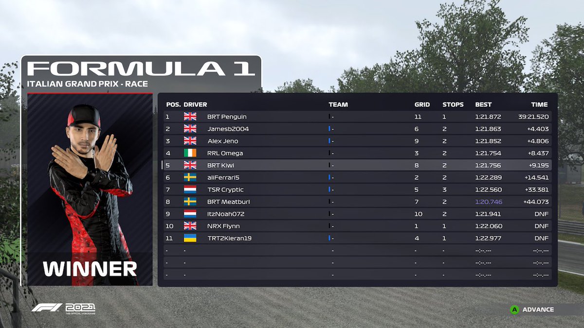 Been a while since my last win on this game but happy with this last to first drive. @BBCF1League