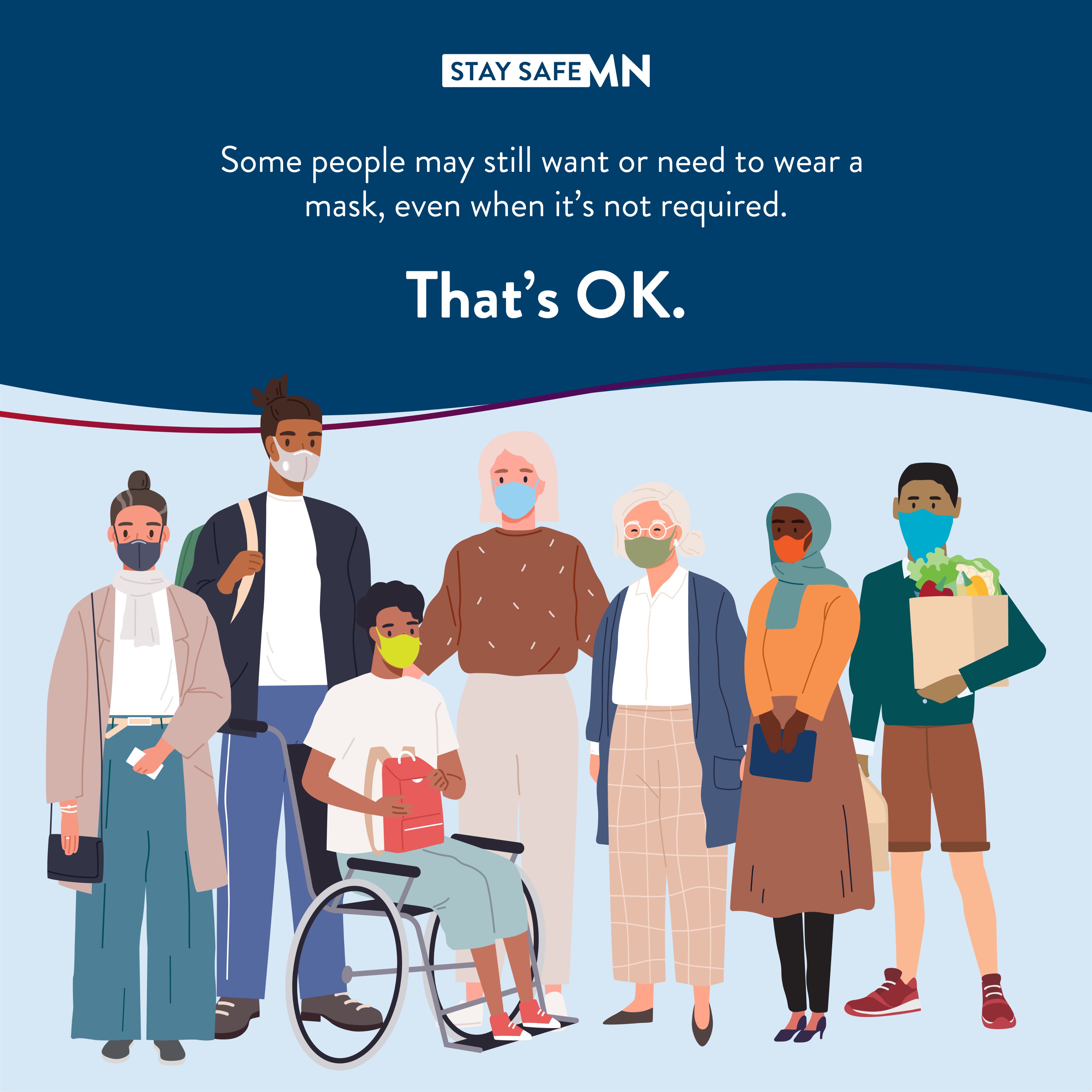 mnhealth on Twitter "Wearing a wellfitting mask is still or required in certain