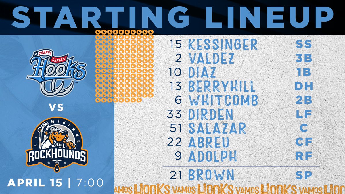 cchooks's tweet image. Hooks look to even the series tonight! 

Location 📍: Midland
First Pitch ⚾️: 7:00 p.m.
Listen 🎧: @1360KKTX or bit.ly/Hooks-Radio