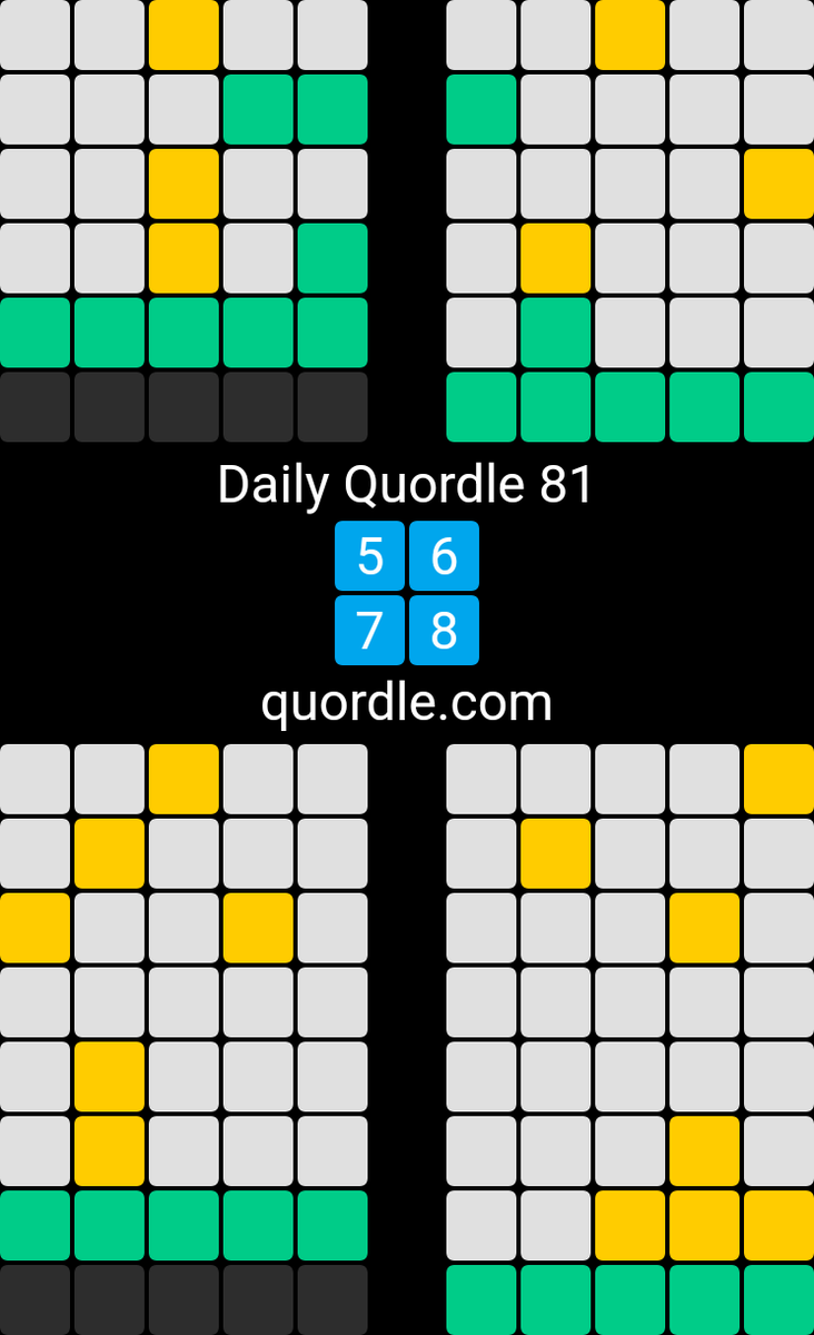 philthep0wer's tweet photo. Daily Quordle 81
5️⃣6️⃣
7️⃣8️⃣
https://t.co/rDMn29vihO https://t.co/ZqVULUxKOH