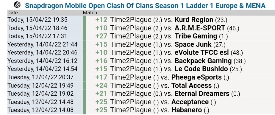 Only Realm Esports tweet media