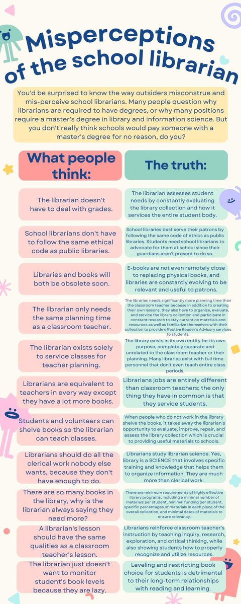 thegoodread's tweet photo. Some #librarian truths, courtesy of Kelsye Baudoin (#LASL). #SchoolLibraryMonth https://t.co/IeqdM6BkRH