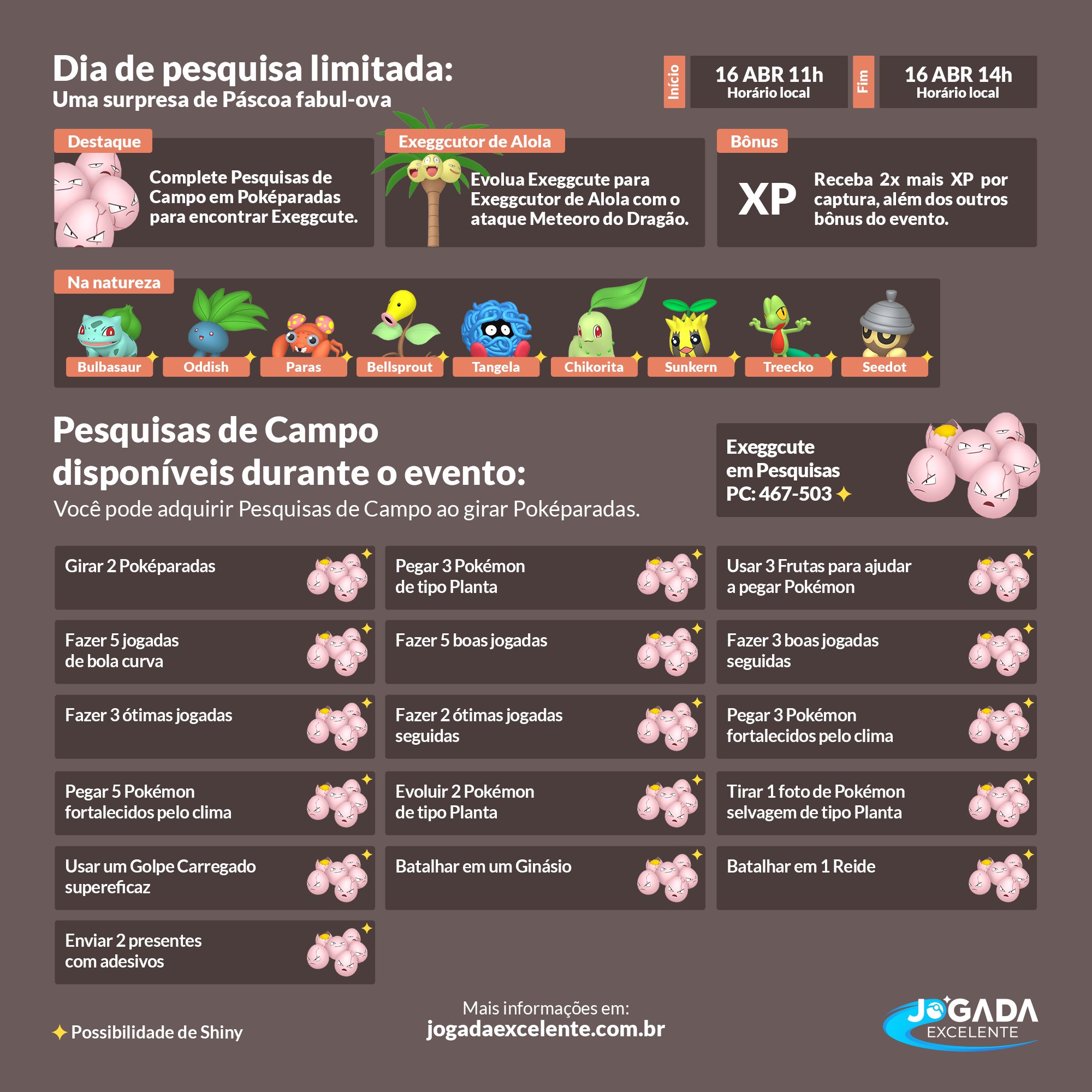 Jogada Excelente on X: Guia de Evolução de Eevee.   / X