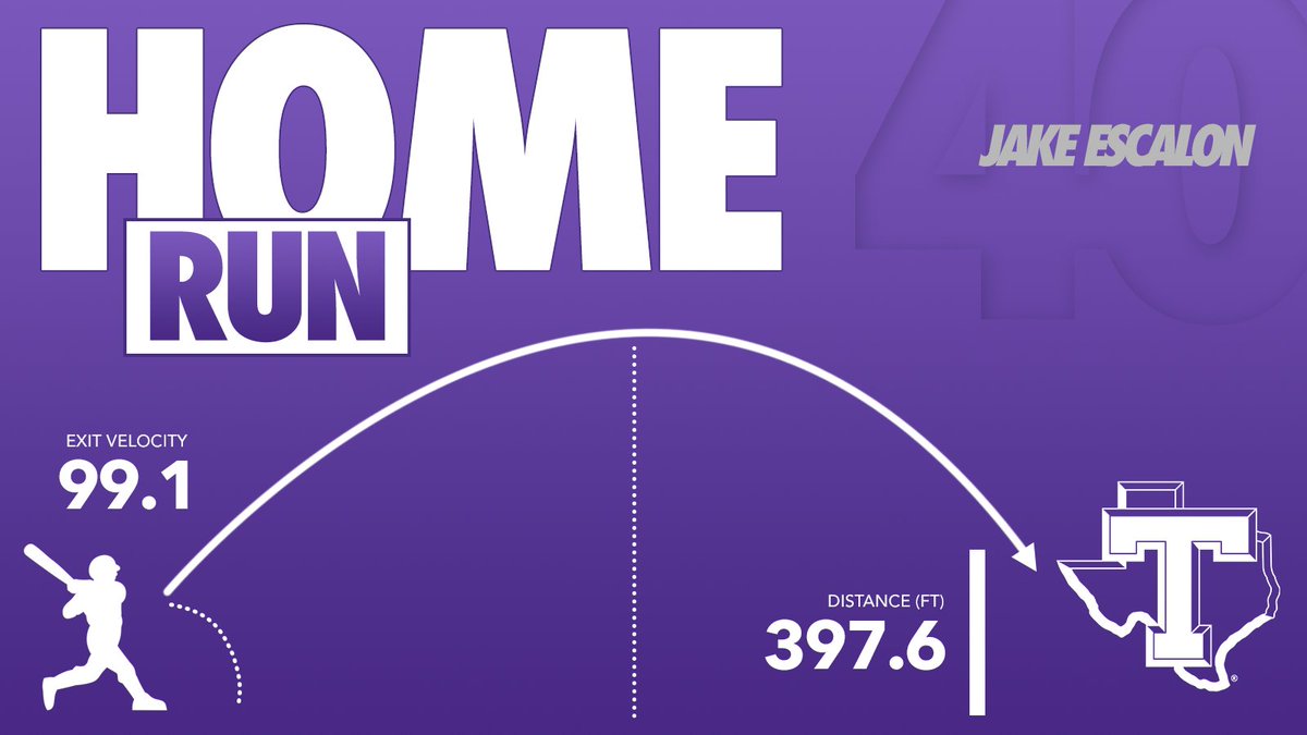 TarletonBase's tweet photo. @JakeEscalon 👀 https://t.co/L8qszryuyI