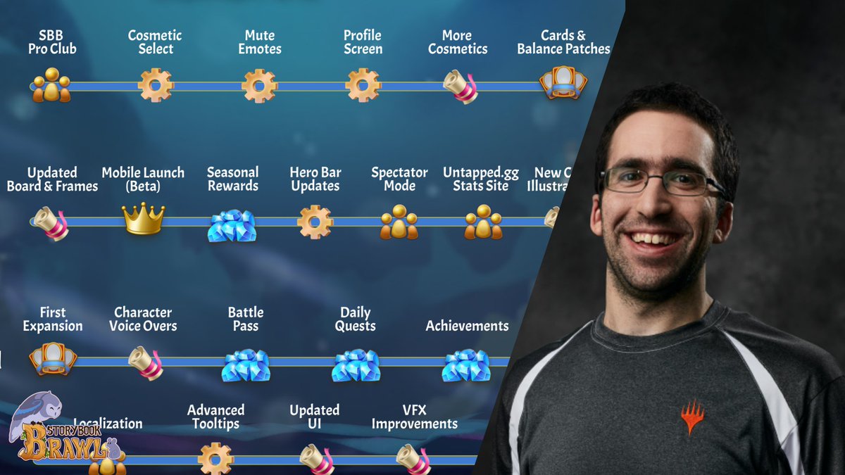 We've got big plans for Storybook Brawl's future! 

Today on our news site, <a href="/MatthewLNass/">Matthew Nass</a> breaks down our new public roadmap and lets you in on our exciting plans. Take a look at what's coming up!

news.storybookbrawl.com/articles/2022-…