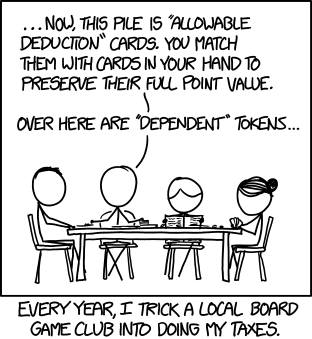 PCAGameStudies's tweet photo. Special announcement! We will be scheduling a playthrough of Accountants and Actuaries for Saturday evening. Bring a calculator. #PCAGameStudies #pcaaca22 https://t.co/EQEcuetdRi