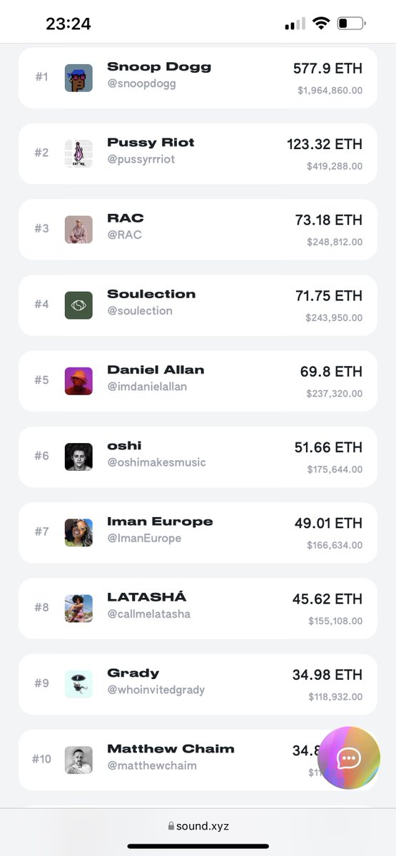 <a href="/soundxyz_/">sound.xyz (🎧,🎧)</a> is changing the music game 🔥🙌🏻 who would participate if I released something on there? ✨👀