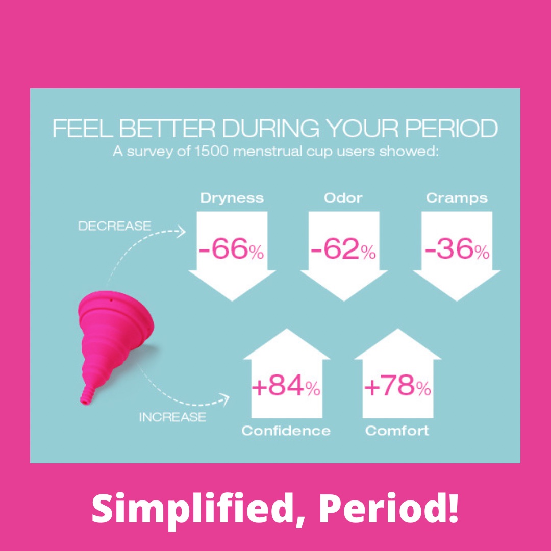 SimplifiedPrd's tweet photo. Menstrual cups are not only life changing but also have many great benefits! 

Help us end period poverty! 
Learn more at https://t.co/XM6vTDRMHy

#endperiodpoverty #simplifiedperiod #nonprofit https://t.co/JFhRUeTopS