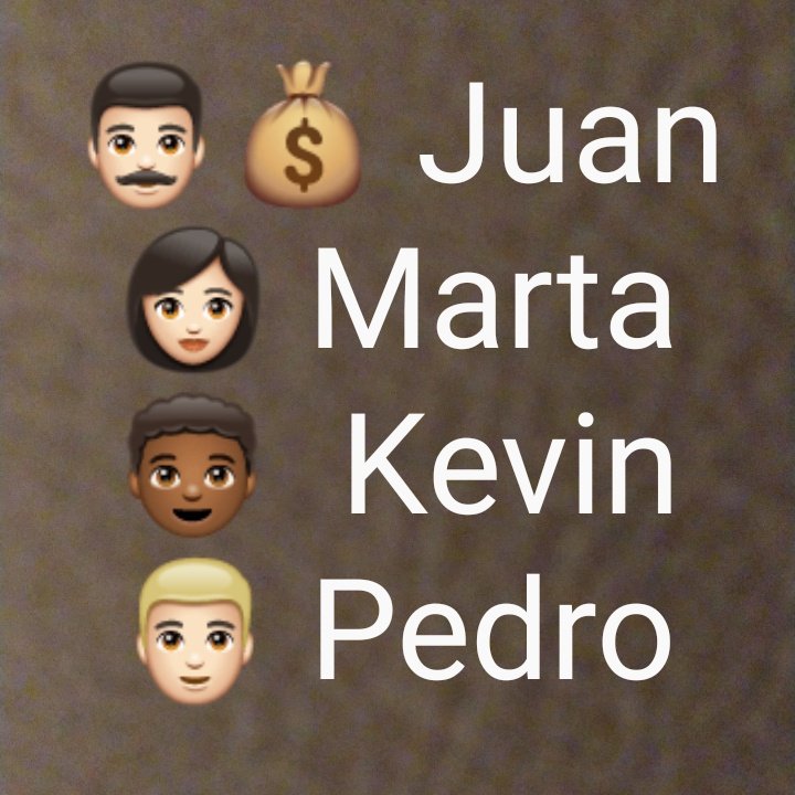 Pregunta del día: ¿Quién robo el banco?