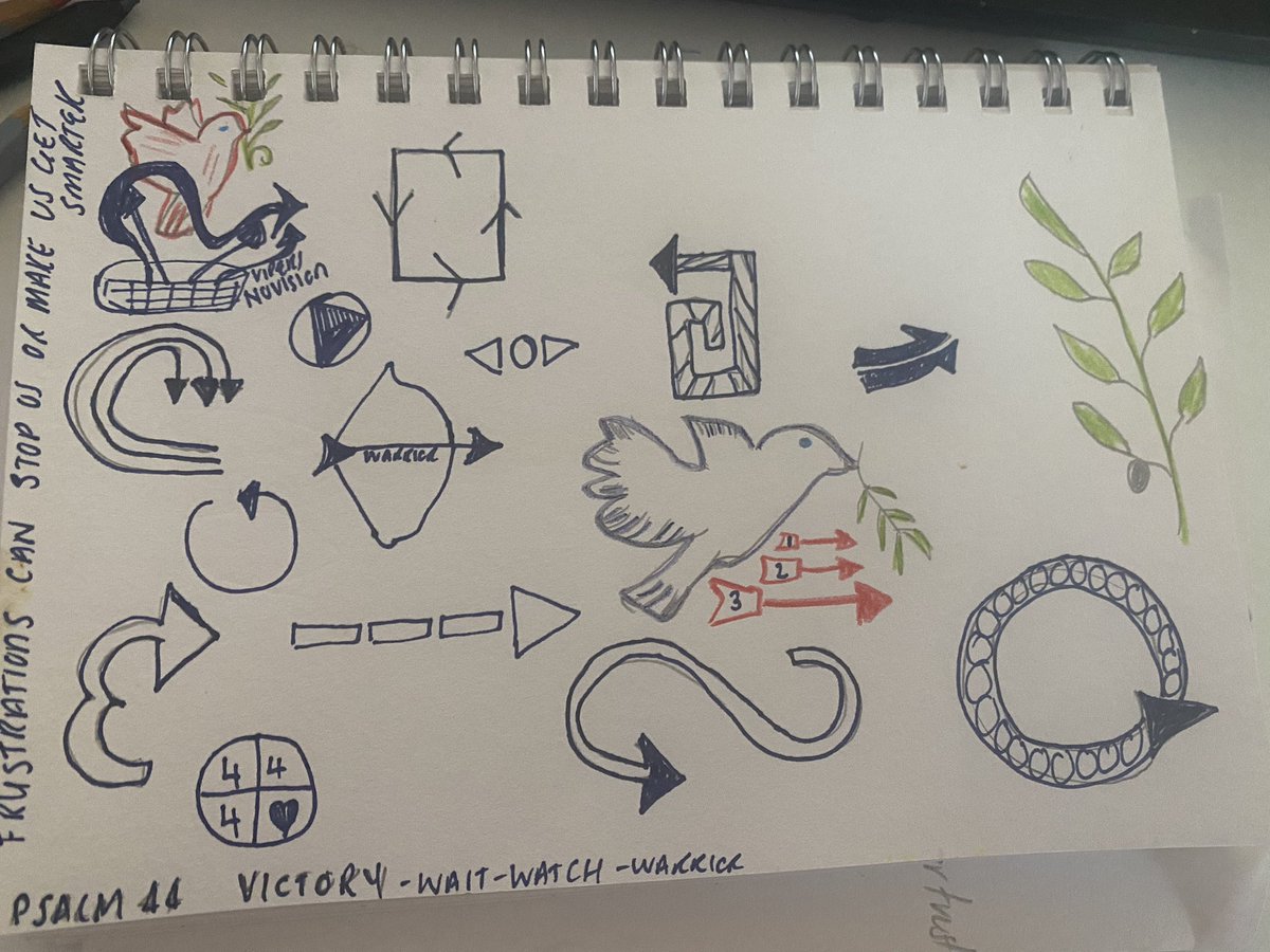 sandytrustteach's tweet image. #teachertrust #psttrust Plan 1 is @TheNewBrewAssoc This is an example of leaving 20C behind. We must start leaving ideas behind as they offer nothing new #autonomy #respect @at_ruj @DrHeery @splat3d @gregcumming03 @AshaRaoRMIT @MarilynFleer @HostBrian @bmaher1976 @ShawAllanJ