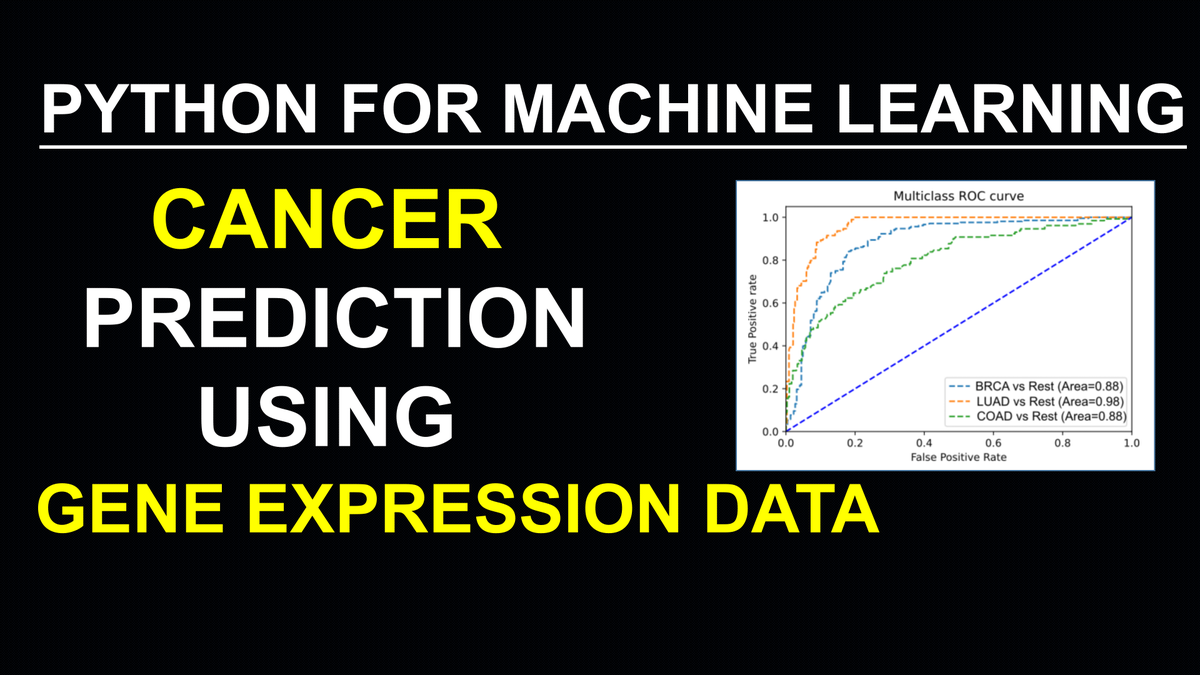 informatician3's tweet photo. Hi Friends,
Are you looking for a machine learning tutorial on 
#cancer  prediction? 
Then this tutorial is for you.
https://t.co/NuxUiqj41e

#DataScience #Python #RNA #Bioinformatics #machinelearning #DNA #UCI @scikit_learn  @matplotlib #pandas #Python3 https://t.co/owinmwvJ25