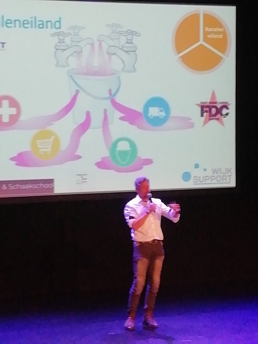 Leuk en trots dat ik namens @GROZ_NL Utrecht #Kanaleneiland  <a href="/wijkcooperatie/">wijkcooperatie</a> spreker mocht zijn