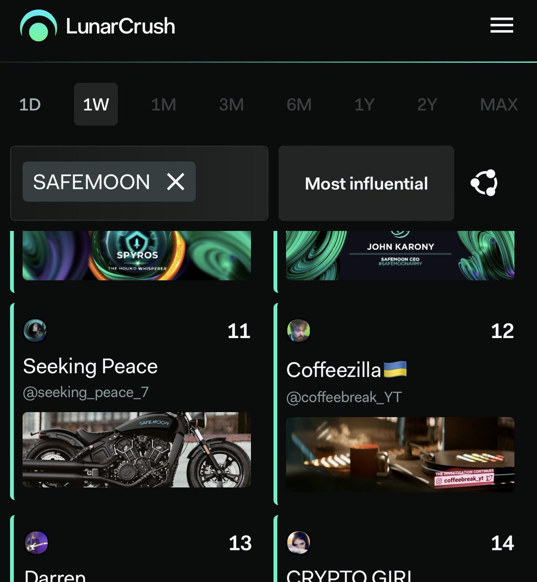 SafeMoon Legion tweet media