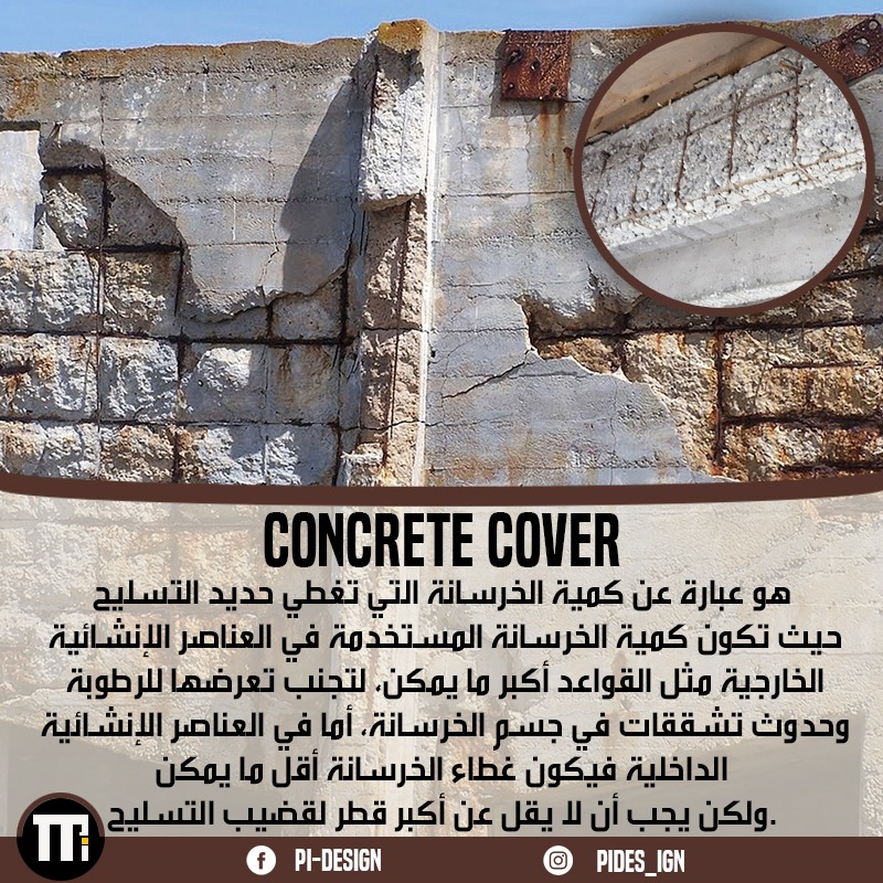 PiDesign5's tweet photo. #Pi_Design  #Architecture 
#هندسةمعمارية #عمارة #بناء 
تابعنا لتشاهد المحتوى المعماري أول بأول ❤️ https://t.co/78PMyJRxlF