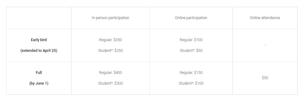 📥 The <a href="/inpra9/">INPRA9</a> early bird registration deadline for the presenters has been extended to April 25!

🎤 The conference will run in a hybrid mode - we can't wait to hear about your research, whether in person in Brisbane or live online 🗣💻

Register here: languages-cultures.uq.edu.au/inpra2020
