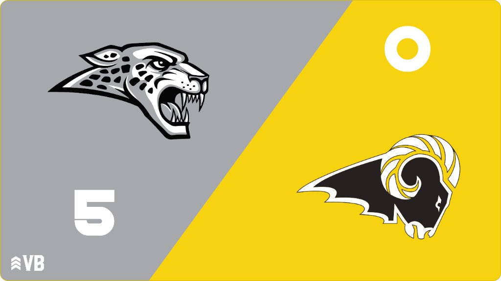 Southeast Polk Rams on Twitter: 