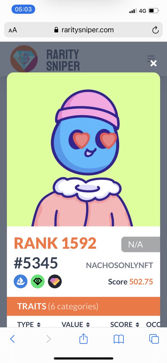 NACHO’S #0858 tweet media