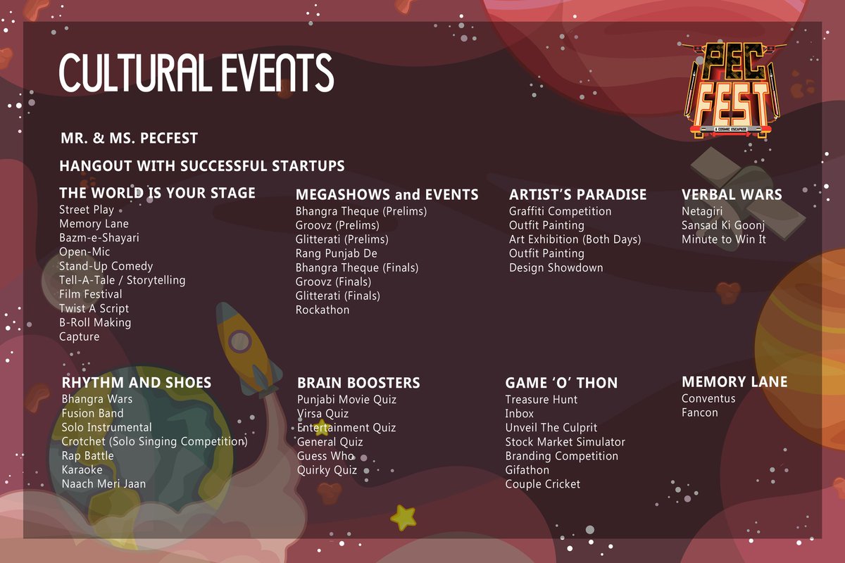 pu_pulse's tweet photo. PECFest Event lists.
PuPulse proudly announces its Youth Media Partnership with PECFest. 
@PECFEST_ 
#news #pupulse #PEC #PECFest #fest #mediapartner https://t.co/PQ2teKjUEy