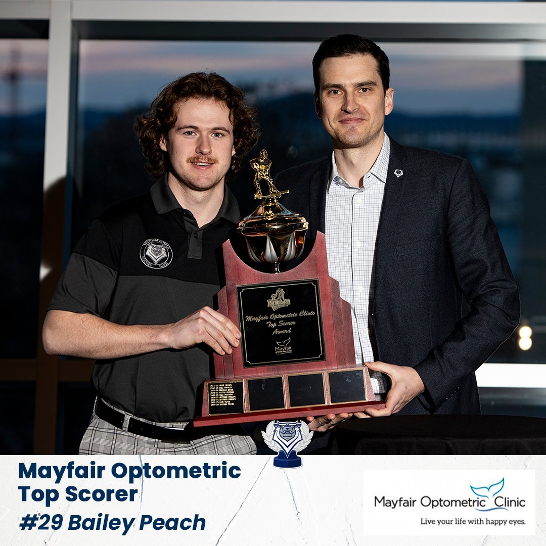 No doubt about this one! <a href="/baileypeach_/">Bailey Peach</a> is your @MayfairOptometr Top Scorer!

#ReturnOfTheRoar