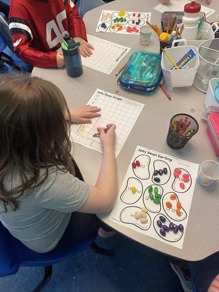 Fabrizio1st's tweet photo. Tallying and graphing jelly bean flavors, followed by a taste test 🐣#ThisIsFirstGrade https://t.co/JWEIPIqYXP