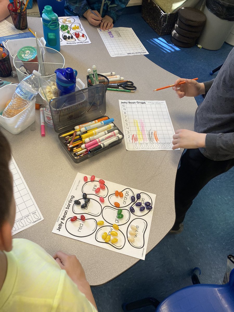 Fabrizio1st's tweet photo. Tallying and graphing jelly bean flavors, followed by a taste test 🐣#ThisIsFirstGrade https://t.co/JWEIPIqYXP
