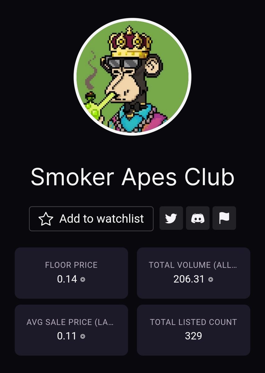 Smoker Apes Club NFT Floor price 0.14 SOL 

🔹 40% Up 🚀