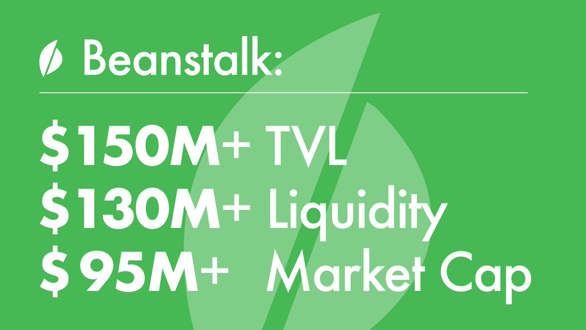 Beanstalk Farms tweet media