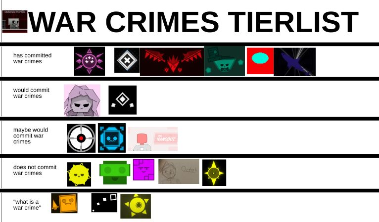 DXL44 🐿️ on X: a tierlist of my #projectarrhythmia characters except  they're ranked on how likely they are to commit war crimes   / X