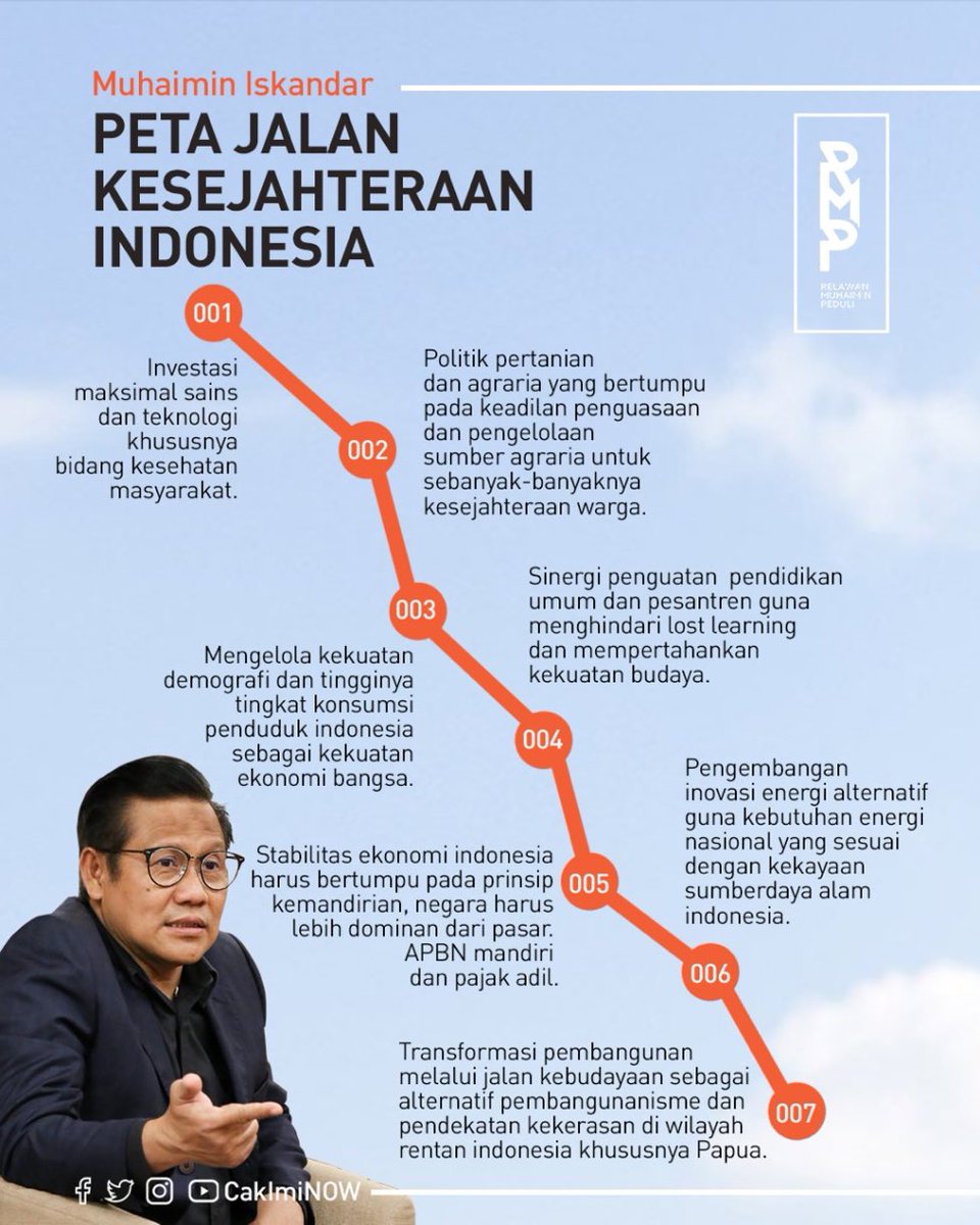 Eman Hermawan tweet media