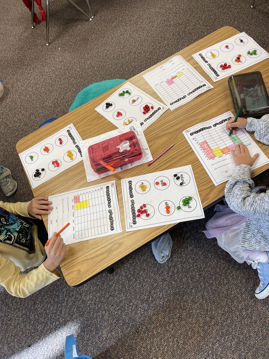 Jelly Bean Graphing!