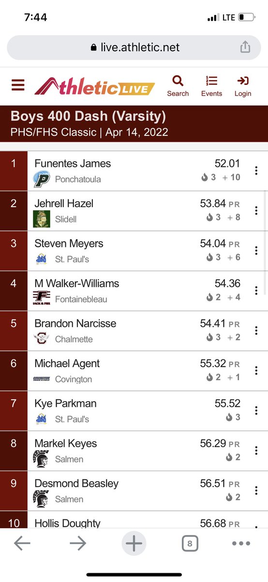 irondad89's tweet photo. Steven earned 3rd place at the FHS invitational track meet last night. He set a personal best in the 400 with a time of 54.04.  Congratulations Steven. You are just getting started. LETS GEAUX!! https://t.co/4cPzGPYIQD