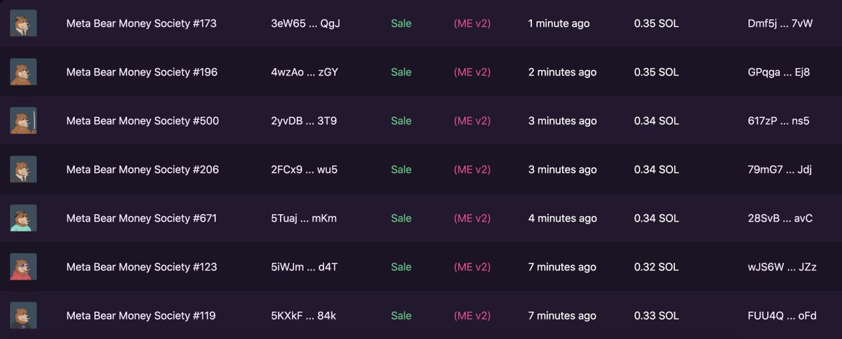 See you on the other side anon...👀

Join while you can. We'll get back to this soon😉