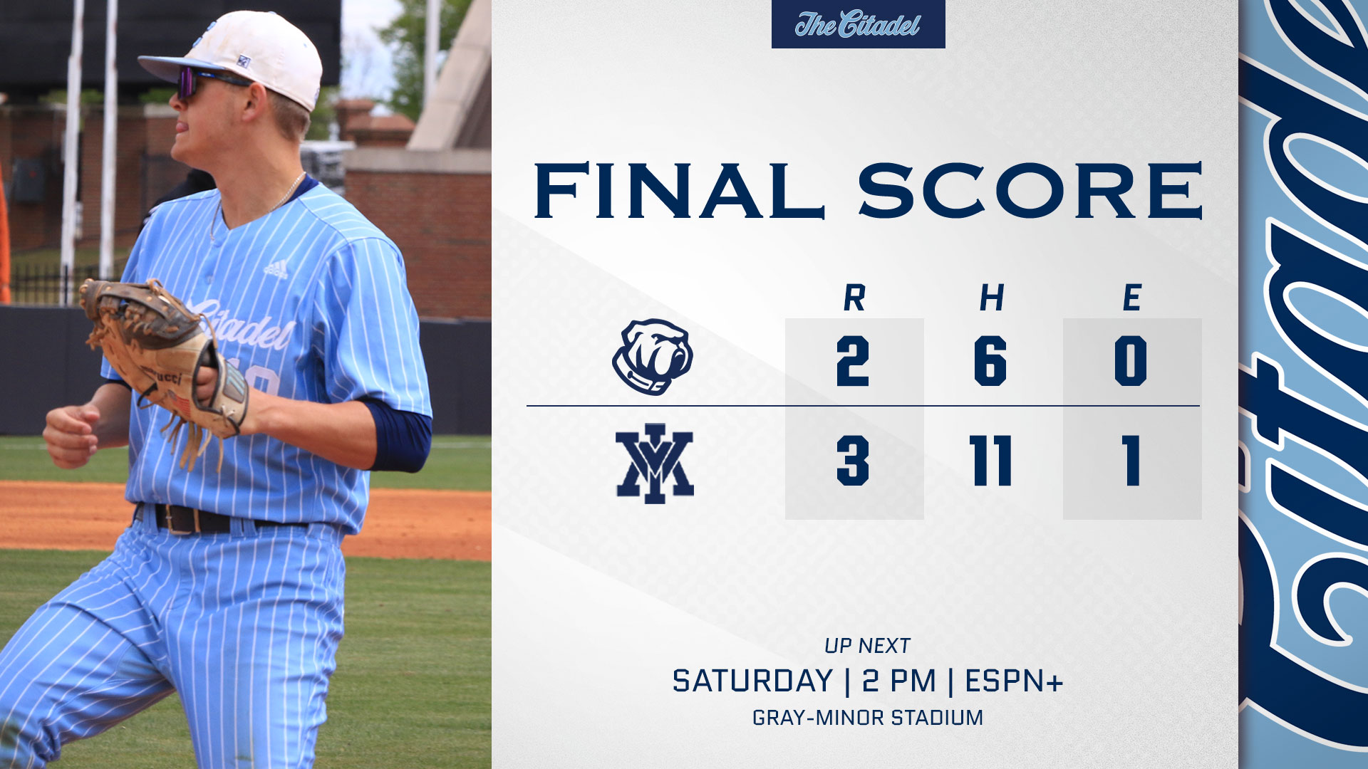 The Citadel Baseball on Twitter "Final. BelieveInIt https//t.co