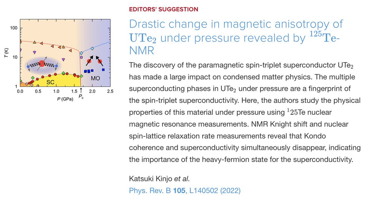 PhysRevB's tweet photo. PRB Editors' Suggestion: Drastic change in #magnetic_anisotropy of #UTe2 under #pressure revealed by 125Te-NMR

K. Kinjo, H. Fujibayashi, G. Nakamine, S. Kitagawa et al.,
Phys. Rev. B 105, L140502
#PRBLetter #physics #condmat #EdSugg @APSPhysics

Article: https://t.co/3zLcrb8Z2I https://t.co/XoGccBH20K