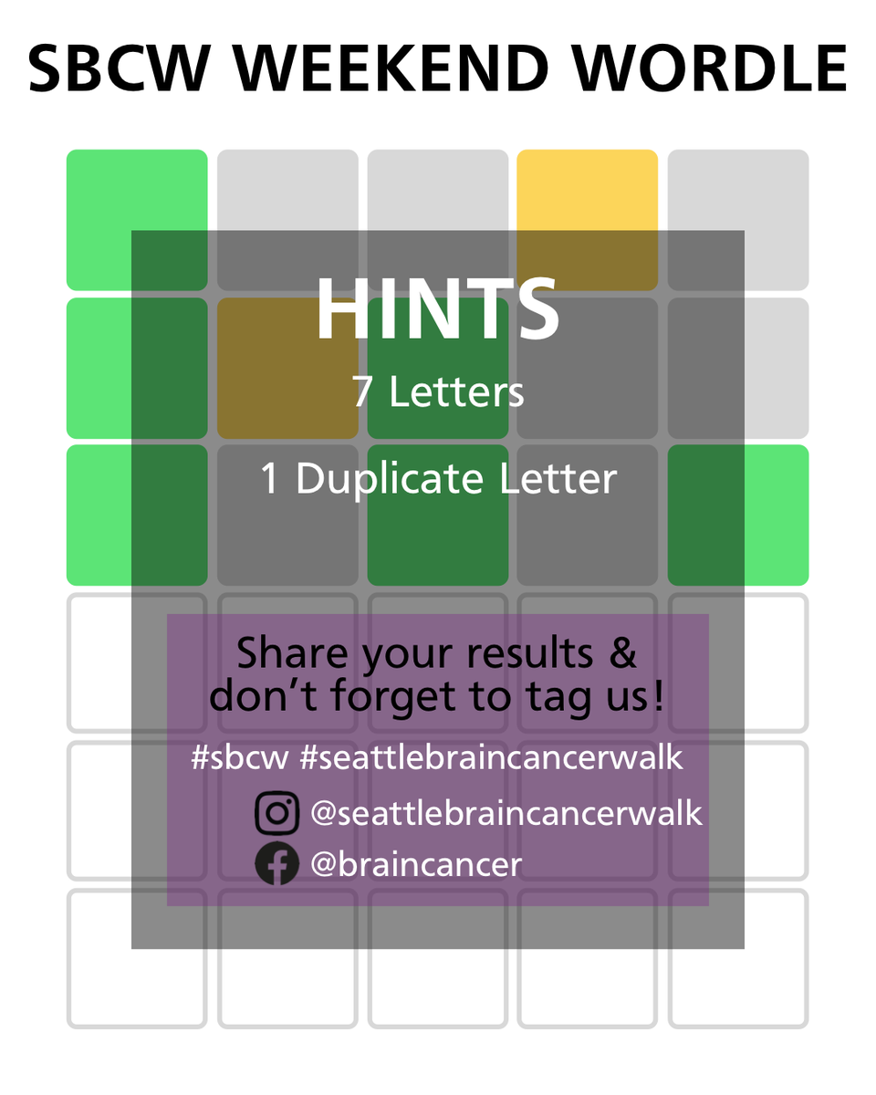 ProvSwedish's tweet photo. 100% of the proceeds from the Virtual @SeattleBCW go to clinical trials and research at the Ben & Catherine Ivy Center for Advanced Brain Tumor Treatment at Swedish. Once you're done with this #SBCW #wordle, join us and sign up!
https://t.co/eIewKZ4U4M https://t.co/9bfKeqtLwV