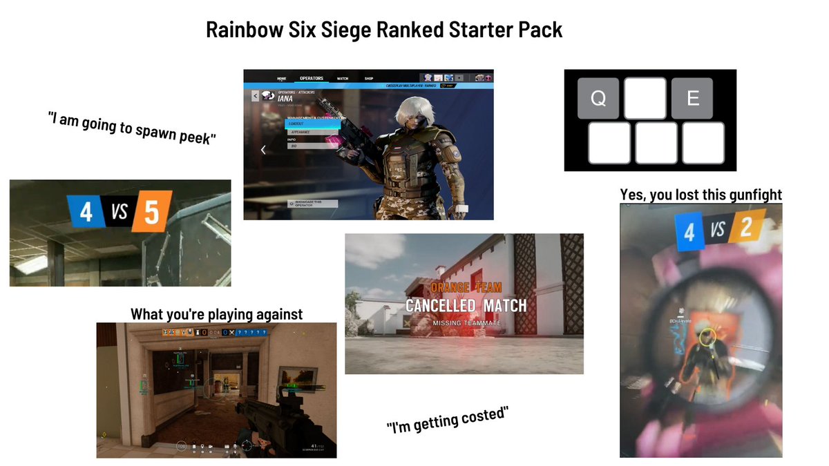 Rainbow Six Siege Ranked Starter Pack. 

Did we miss anything?