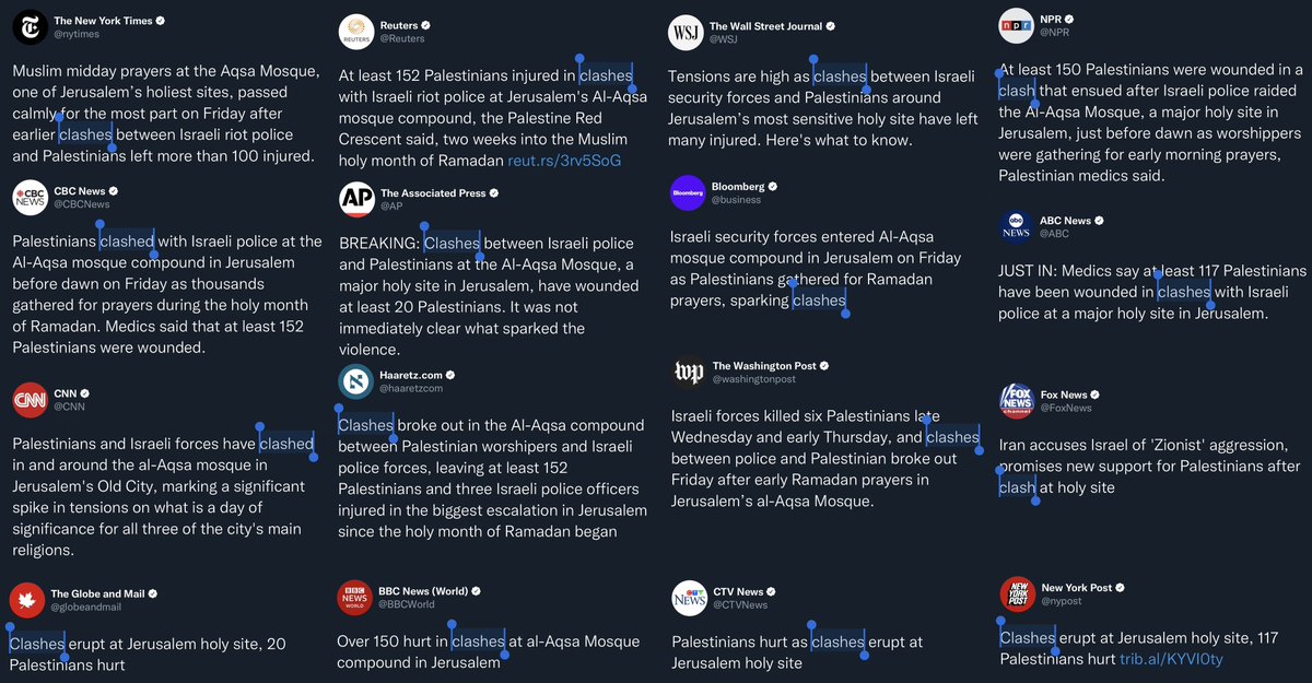 DavideMastracci's tweet photo. Mainstream media is, almost unanimously, describing attacks on Palestinians &amp; their holy site by a heavily armed occupying force as “clashes.”

Examples from: @nytimes @CBC @globeandmail @CNN @BBC @Reuters @AP @haaretzcom @WSJ @Bloomberg @washingtonpost @NPR @ABC @CTVNews &amp; more. https://t.co/MsQWQIoJQ1