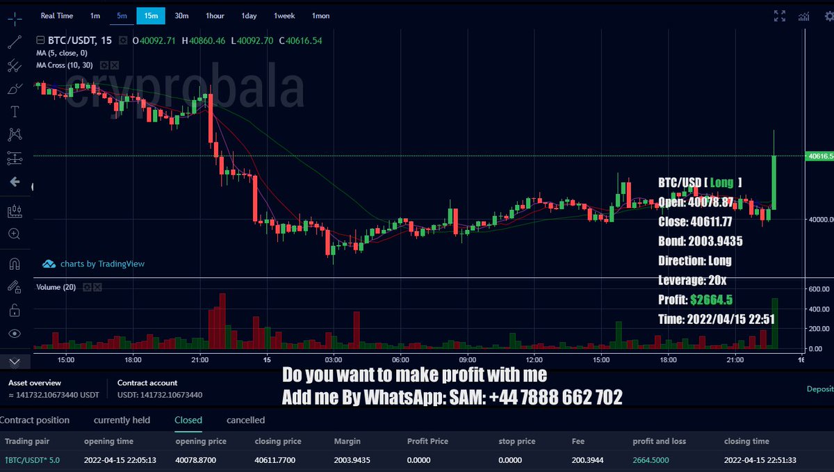 2022/4/15 BTC/USD Profit Case:🔥🔥$2664.5

Open: 40078.87
Close: 40611.77
Bond: 2003.9435
Direction: Long
Leverage: 20x
Profit: 🔥🔥$2664.5
Time: 2022/04/15 22:51

POST: cryptobala.com/2022-4-15-btc-…