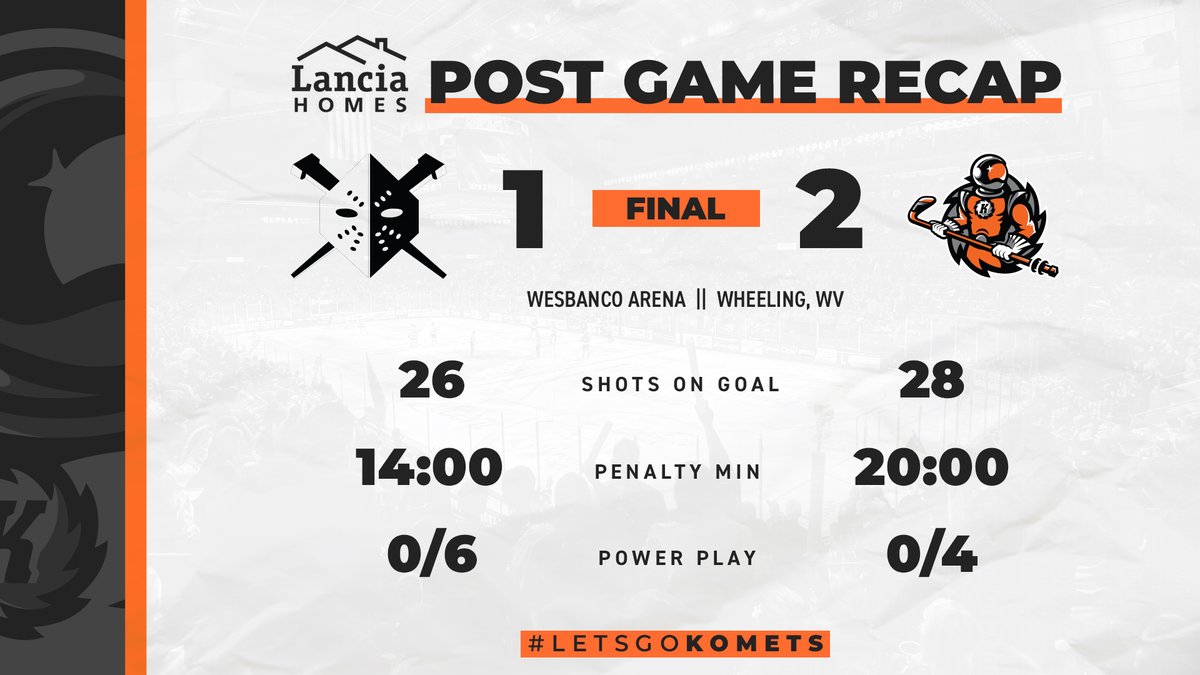 FWKomets's tweet photo. Komets take the final road game of the 2021-22 Regular Season 2-1 #KometsWin

@LanciaHomes Game Recap:
🚨 Tolkinen, Cooper
🥅 Harvey - 25 Saves
🥅 Garver - 0 saves on 0 shots, 2:00 Unsportsmanlike conduct, and a professional game played https://t.co/qxERL5RXqO