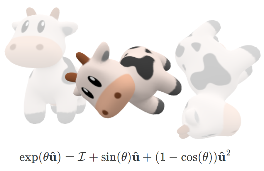 The_Numbat's tweet image. Ever wonder how rotation matrices, axis/angle vectors, and quaternions are really related? The exponential and logarithmic maps allow us to translate between representations—and even average rotations.
Learn how, interactively: thenumbat.github.io/Exponential-Ro…
