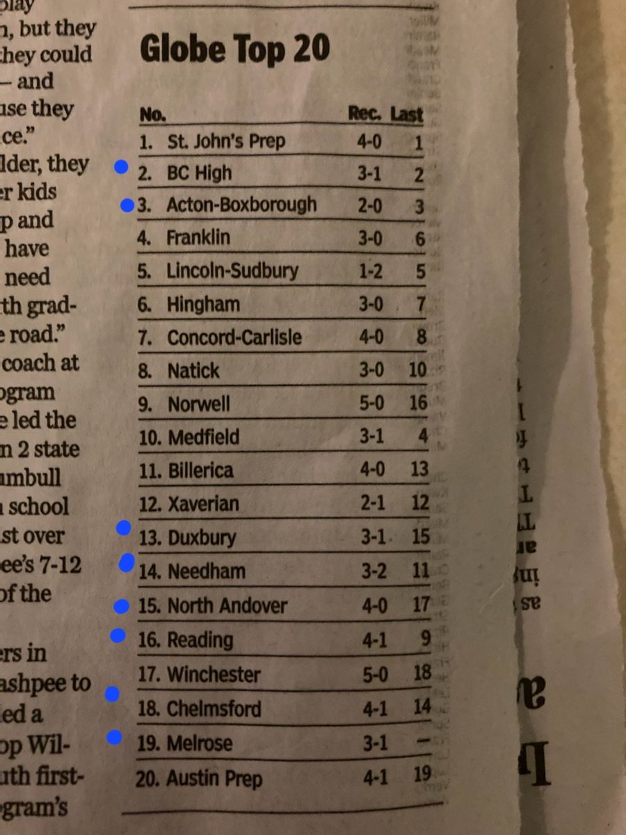 Coach A (@ablaxdcl) on Twitter photo 