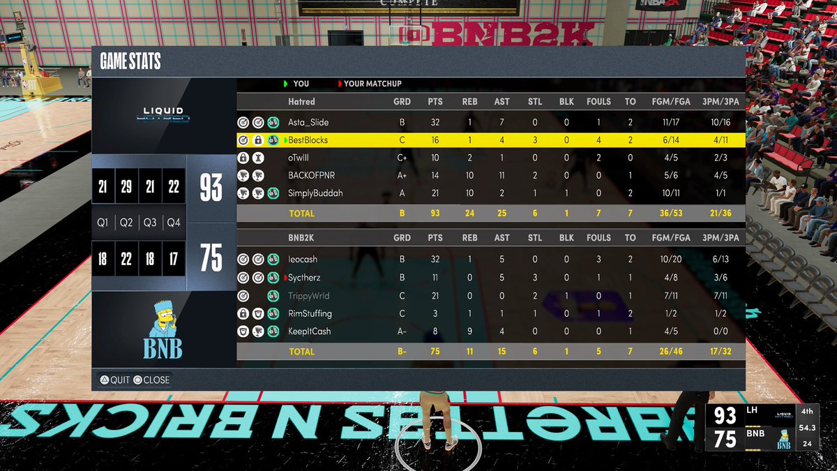 Fueled By Hatred tweet media